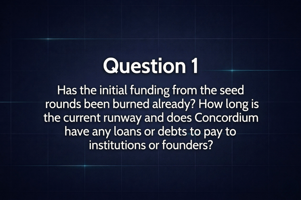 Open Floor: Seed Round Funding, Runway & Debt